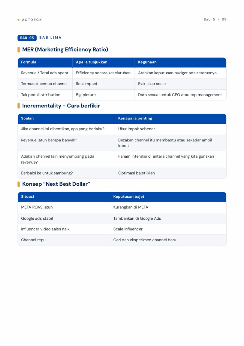 MER & incrementality — metrik scale