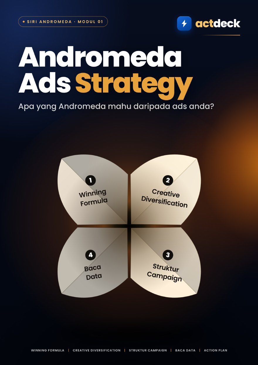 Modul 1 — Andromeda Ads Strategy